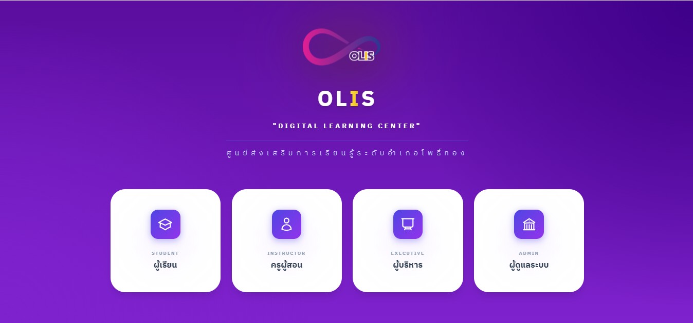 ภาพหน้าหลักของระบบ OLIS DLEC
