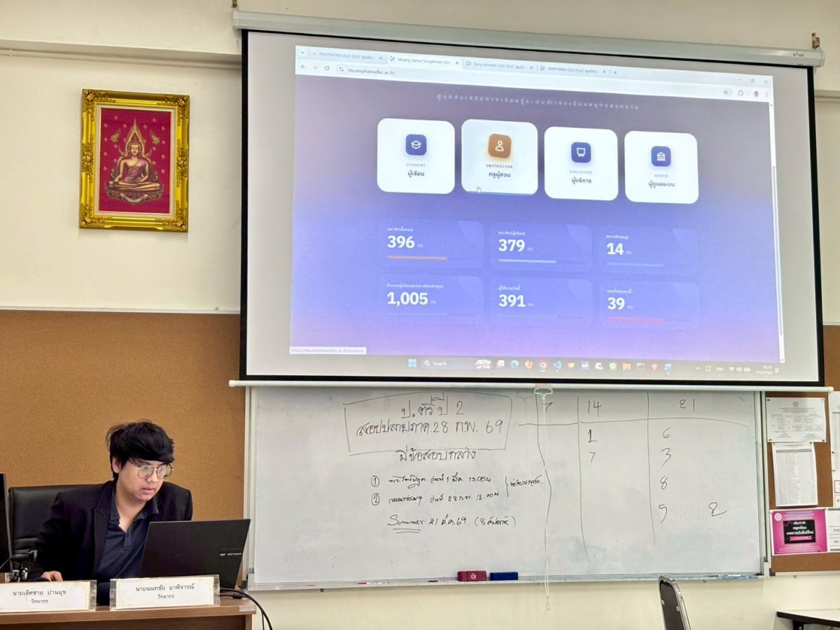 โครงการพัฒนาสมรรถนะครูและบุคลากรทางการศึกษาด้านระบบบริหารจัดการข้อมูลผู้เรียนออนไลน์ (Online Learner Information System: OLIS) และการผลิตสื่อการเรียนรู้โดยใช้เทคโนโลยีและปัญญาประดิษฐ์ (AI)